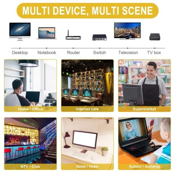 High-Speed LAN Ethernet Cable (2 Meter)