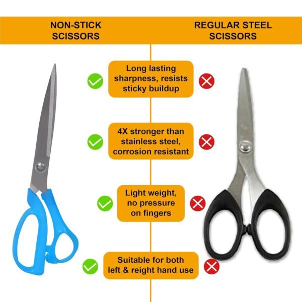 Scissors-04.jpg Carbo Titanium Stainless Steel Scissors (10 inch)