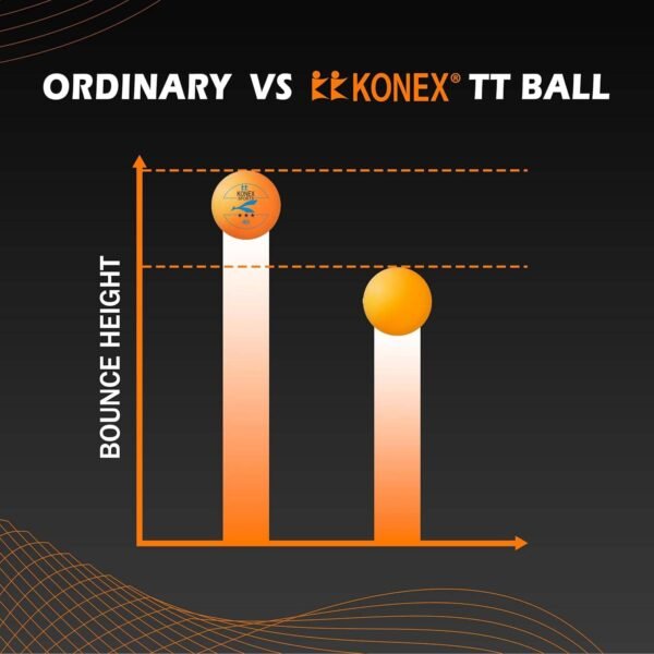 TableTennisBalls-07.jpg Professional Table Tennis Balls (6 Pc)