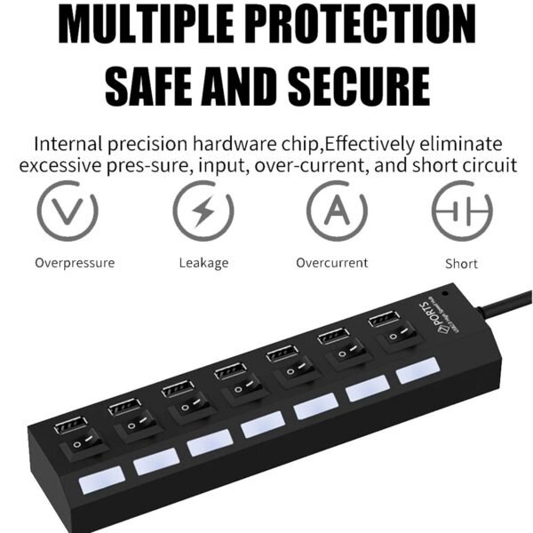USB Splitter Multi Port USB 2.0 Hub, 7 Port
