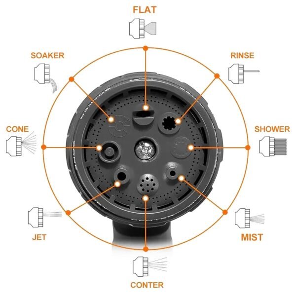 Multi-Pattern Garden Hose Spray Nozzle (1 Pc)