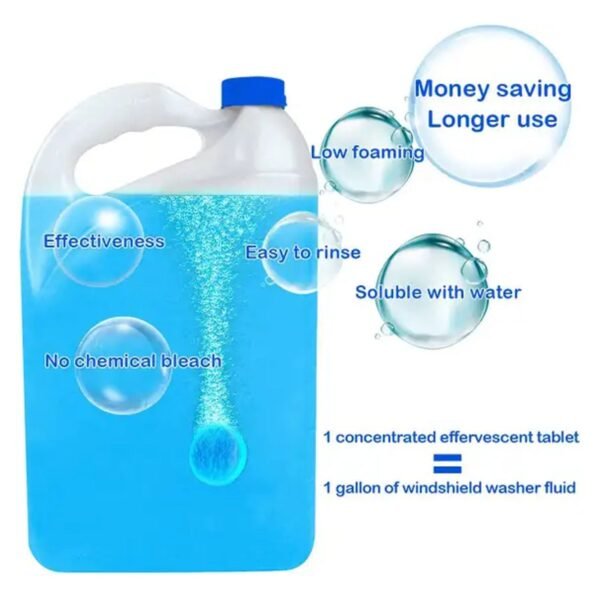 WindshieldWasherFluid-07_283e9b12-4d59-4418-850b-e0b8332d55bb.jpg Car Windshield Wiper Detergent Powder (1 Packet)