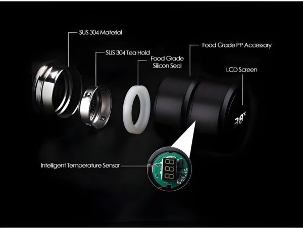 0726 Vacuum Insulated Water Bottle with LED Temperature Display (1 Pc / Multicolor)