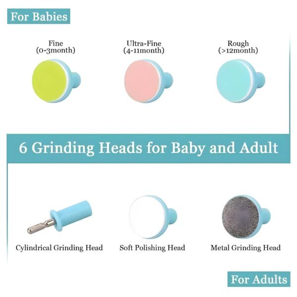 Electric Baby Nail Trimmer with Grinding Heads for Newborn Infant and Toddler