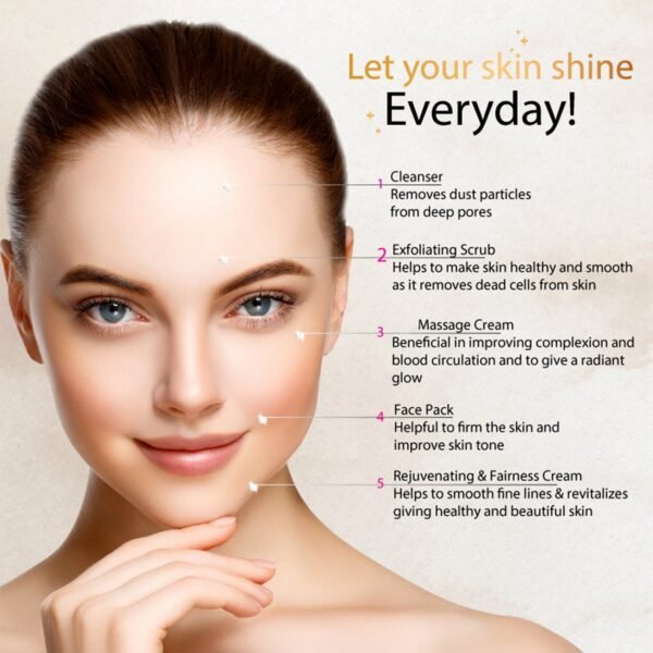 Charm & Glow 5-Step Herbal Facial Kit (1 Pc)