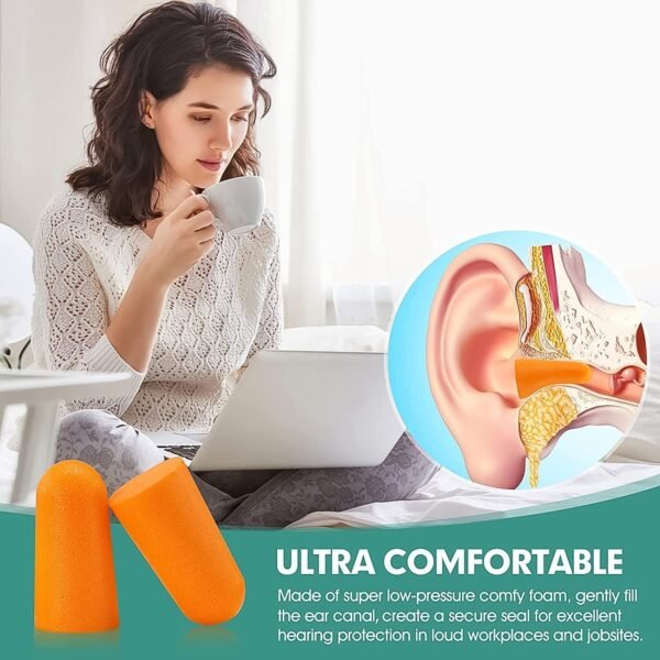 earpluge-05.jpg Reusable Noise Reduction Foam Ear Plugs (2 Pair Set)