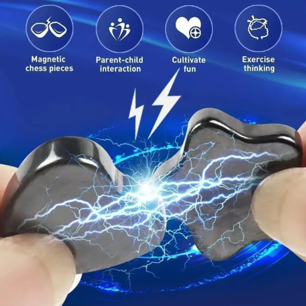 magneticpower-05.png Magnetic Power Kit –1 Set