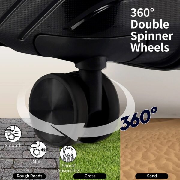 Big 4 in 1 Luggage with Wheels Travel suitcases Set (4 Pcs Set / Different Size)